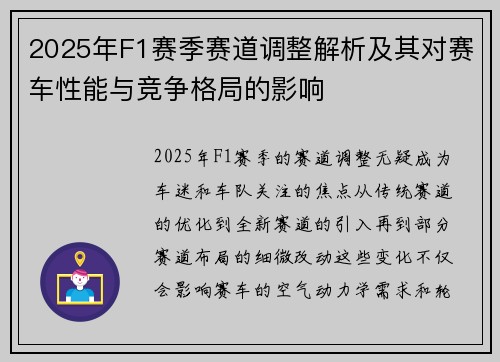 2025年F1赛季赛道调整解析及其对赛车性能与竞争格局的影响 2025年F1赛季赛道调整解析及其对赛车性能与竞争格局的影响