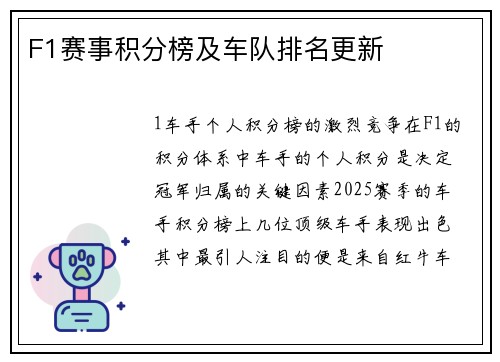 F1赛事积分榜及车队排名更新